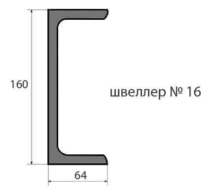 Швеллер 16П (6м)